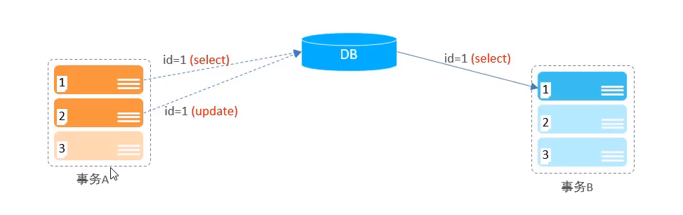 image-20230523131620624