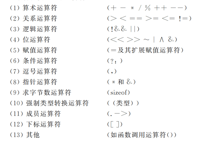 C99 Examples C99标准详解:新特性与数据结构-CSDN博客