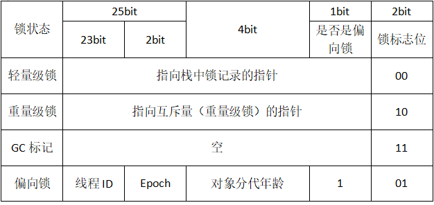 1330447-20190715165530123-1614013002.png