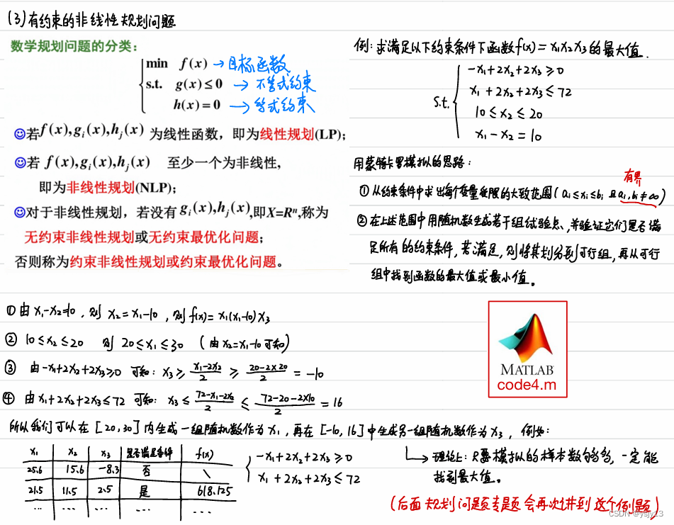 优化类_蒙特卡罗模拟 (清风数学建模)