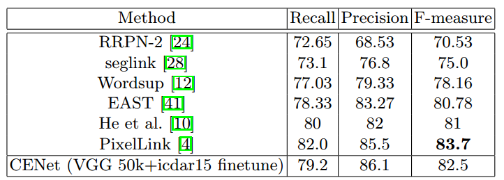 1058268-20190220195438113-2099293220.png