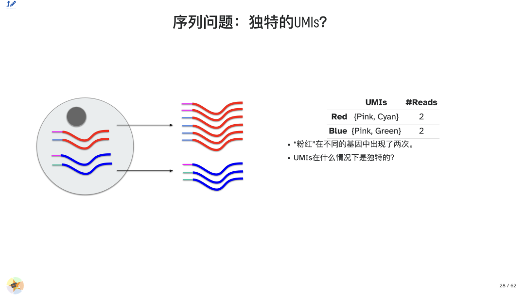 041b7a78a96144b53a0fe3ee7fd83243.png