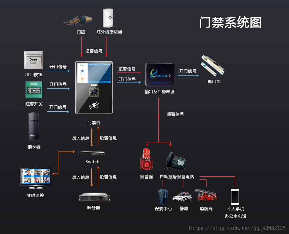 这里写图片描述