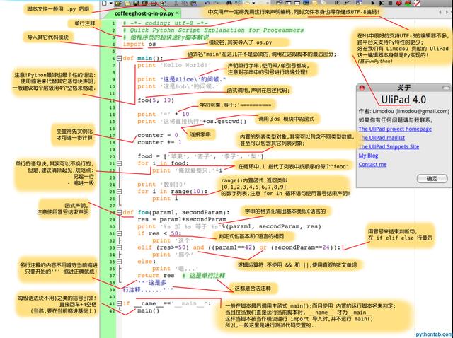 一张图让你半个小时上手python（建议收藏）