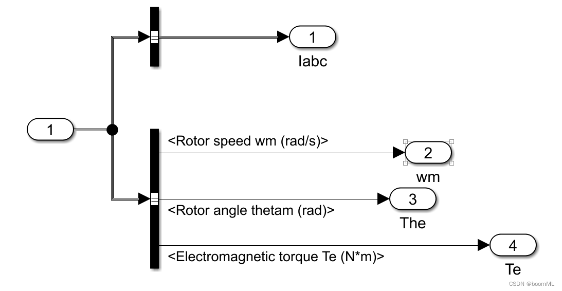 测量口信号输出