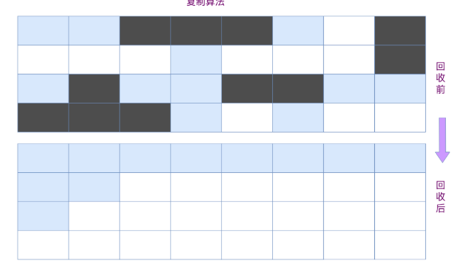 image-20240329192443491