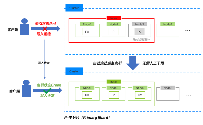 7d3caf97ae0ca6bbc76829be2bb50f8e.png