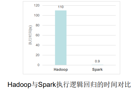 image-20230617105339979