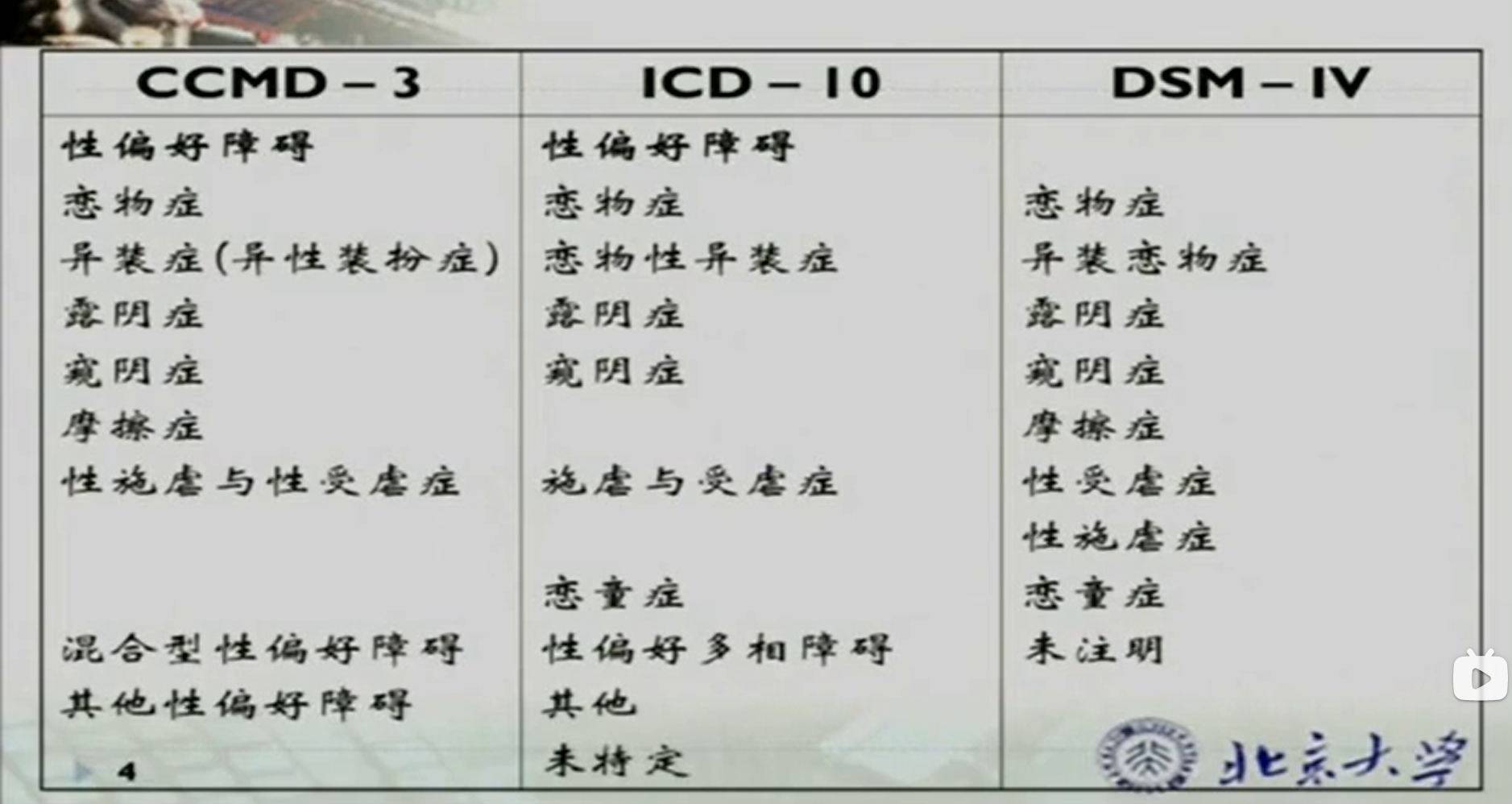 image-20230427075345642