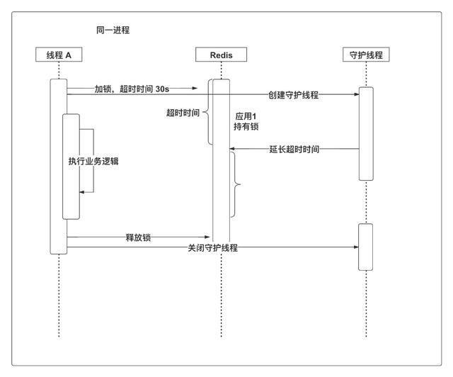 2a24384d4b2836cabf9b8f5626ea6f42.png