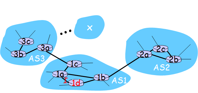 image-20220413164802258