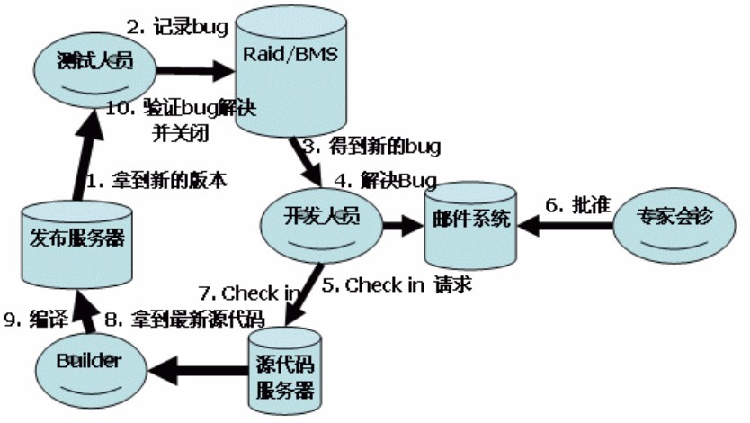 2011032214031359.jpg