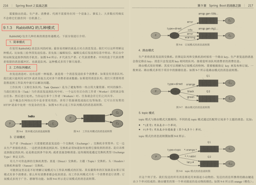 又一里程碑！阿里新产SpringBoot笔记，差距不止一点点