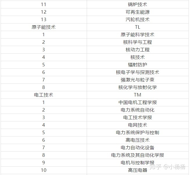 6cb44ef08aa78fba8e1c22515dae3113.png