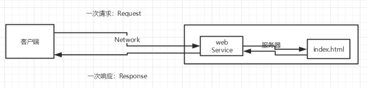 image-20200724144134381