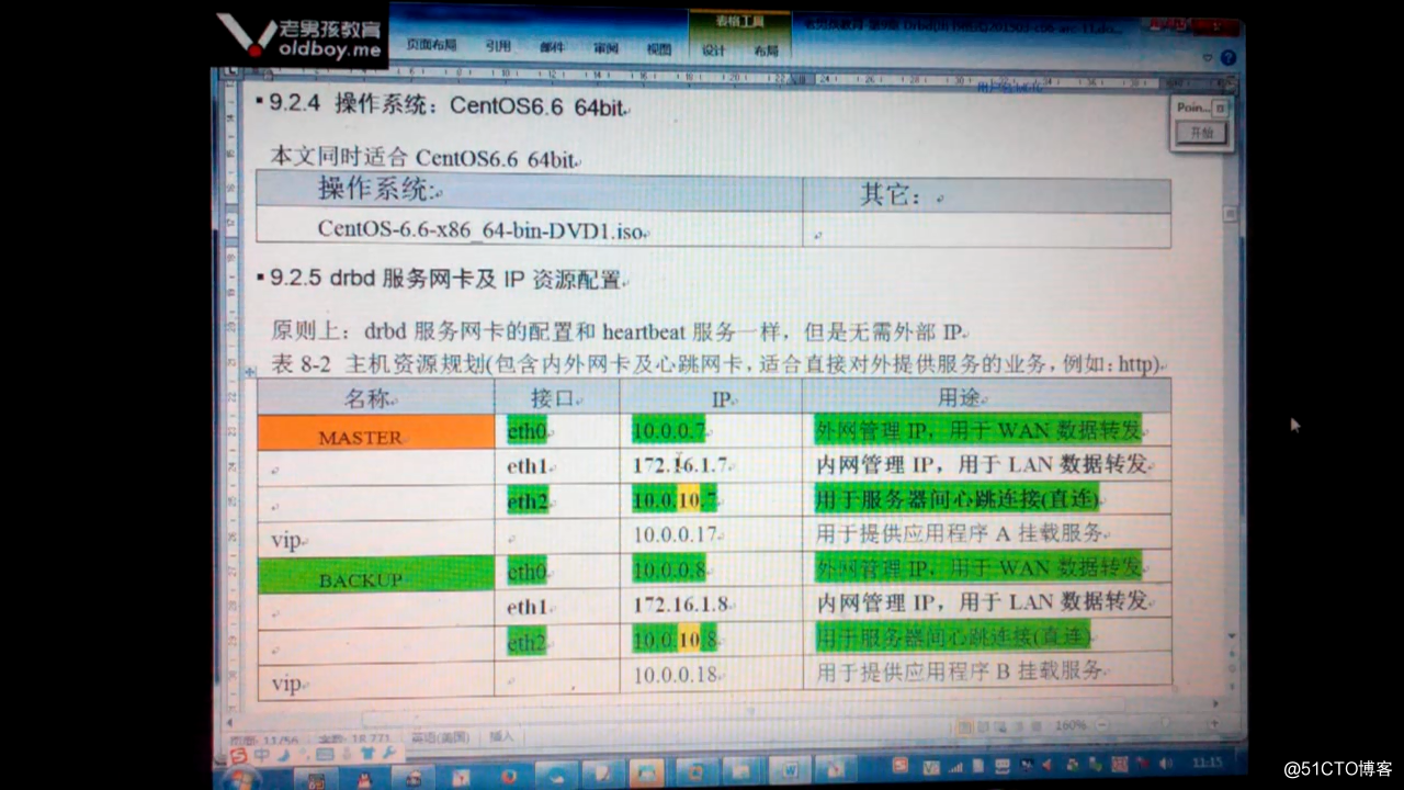 11-实战模拟DRBD项目案例环境准备
