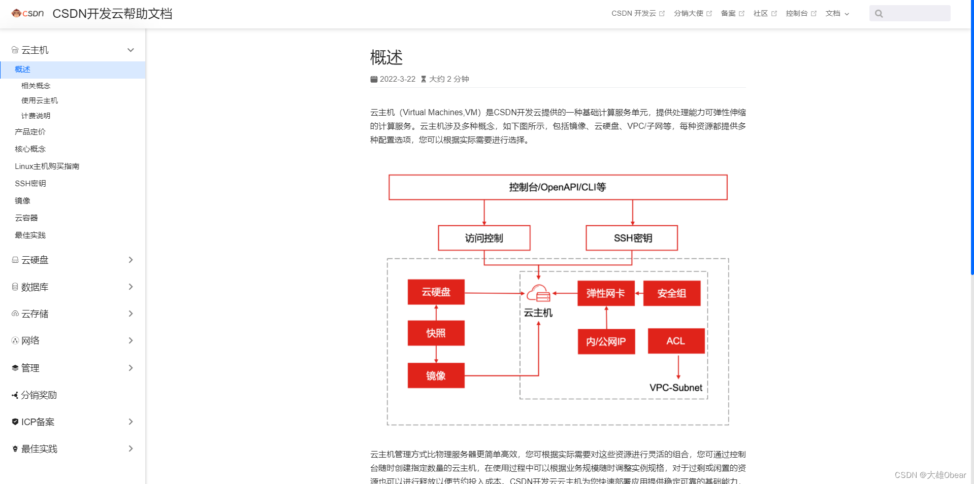 在这里插入图片描述 https://i-blog.csdnimg.cn/blog_migrate/14fa2c730fd9a9c7953947211b70136b.png