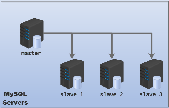 733013-20180528163904784-673253663.png