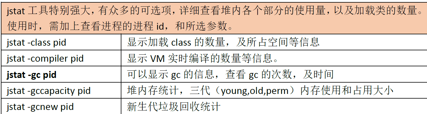 image-20221128142038423