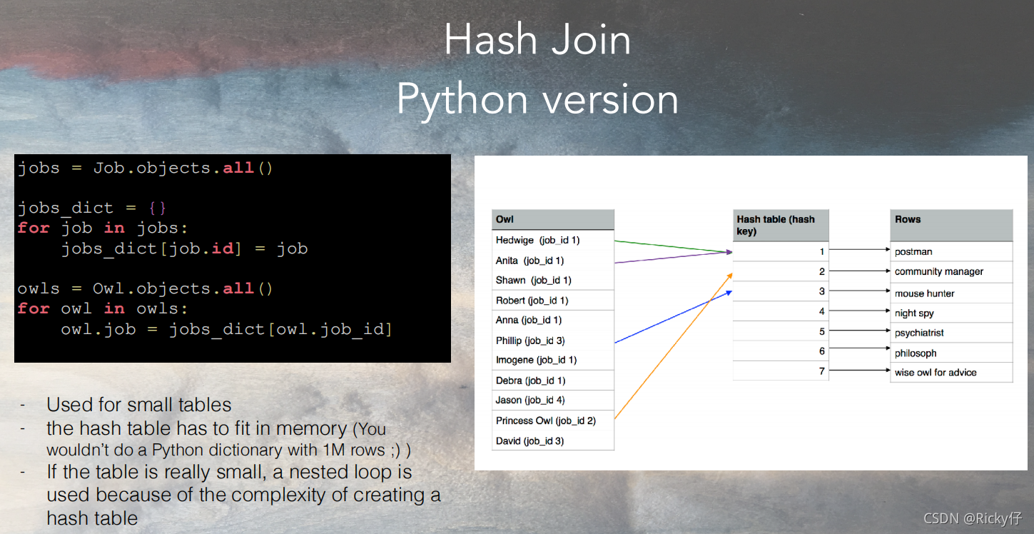 《Becoming a better developer with explain Understanding Postgres Query ...