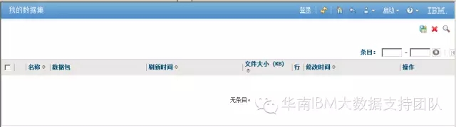 cognos