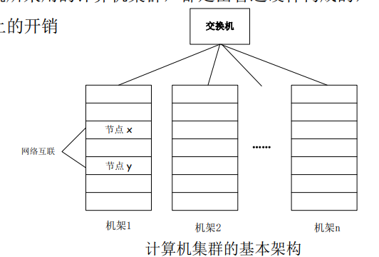 image-20230616170752393