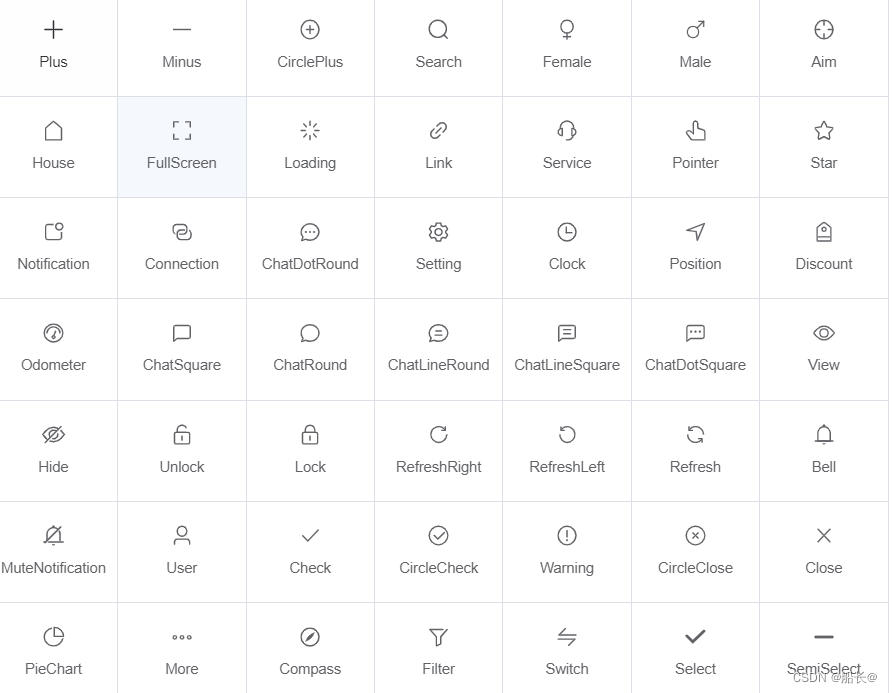 element中icon字体图标的使用_element-icons-CSDN博客