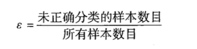 错误率定义