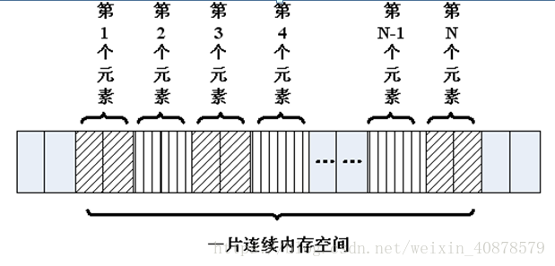 这里写图片描述