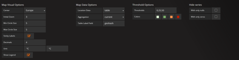 map data options