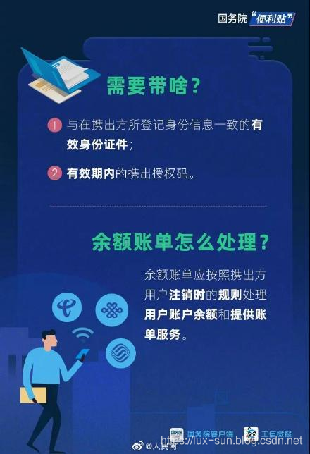 程序人生 - 携号转网权威指南