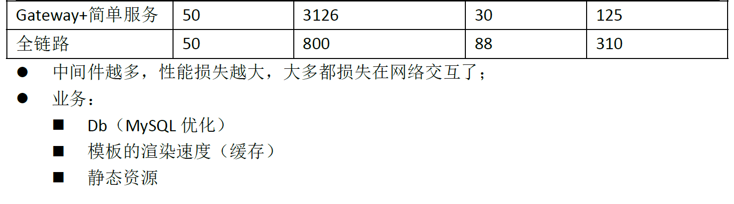 image-20221128141833225