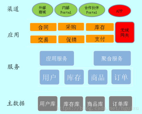 ad7502629b0eb7d5255aac92b31b5707.png