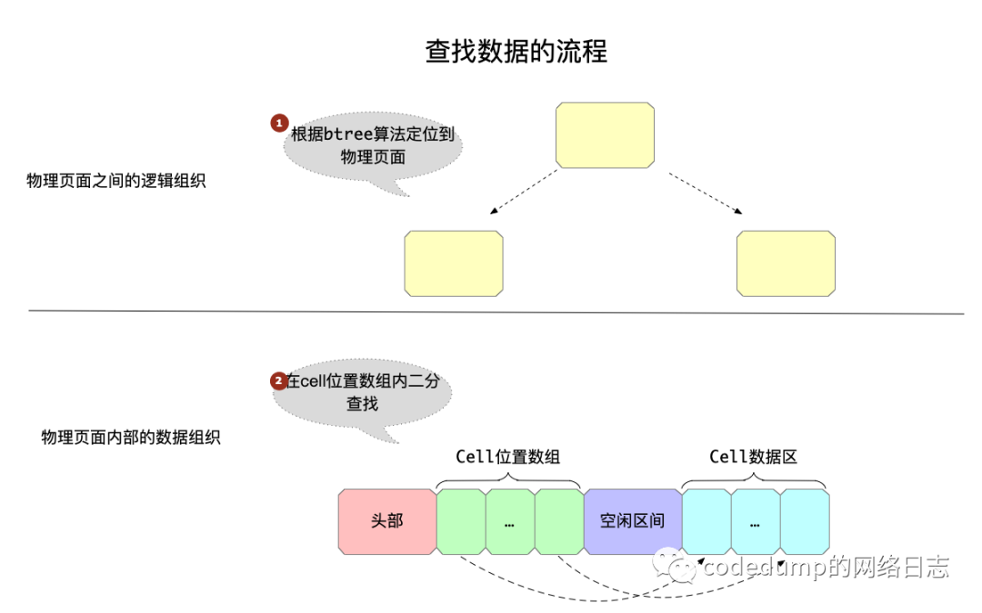 77ce50fb87d991fb8ab34726d577b2fb.png