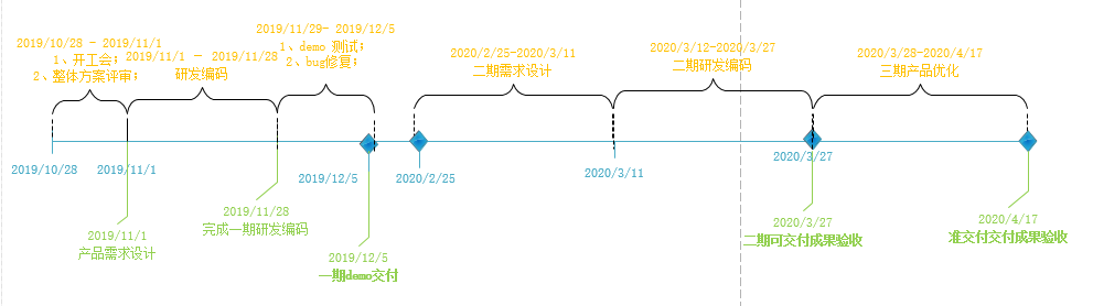 cbd58625f48611a0cd59cbfa5ce07be6.png
