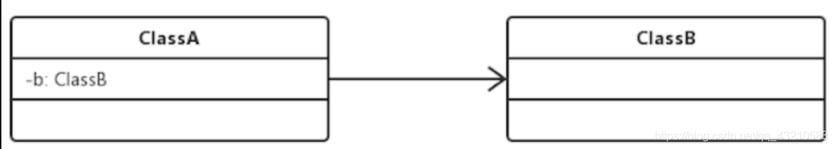 [外链图片转存失败,源站可能有防盗链机制,建议将图片保存下来直接上传(img-4wKFWk1K-1616949044489)(assets/image%202%203%204%205.png)]