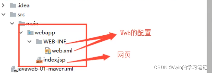 [外链图片转存失败,源站可能有防盗链机制,建议将图片保存下来直接上传(img-BhV2XZeM-1644134147676)(../../学习笔记/md/Javaweb.assets/image-20210907223240571.png)]