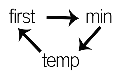1333382-20181016201956273-2002040271.png