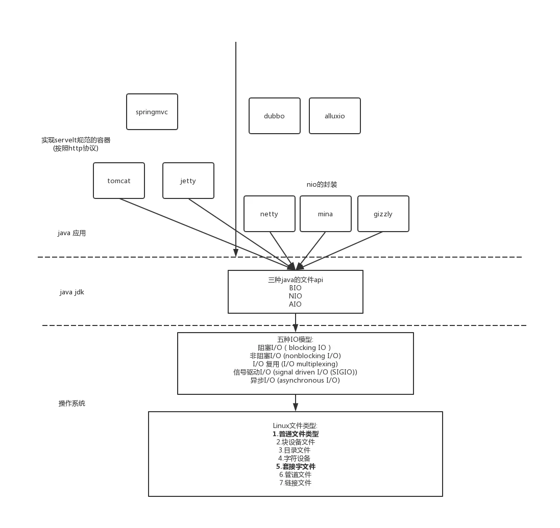 5c370dafffbb75ed01f809e016e26a92.png