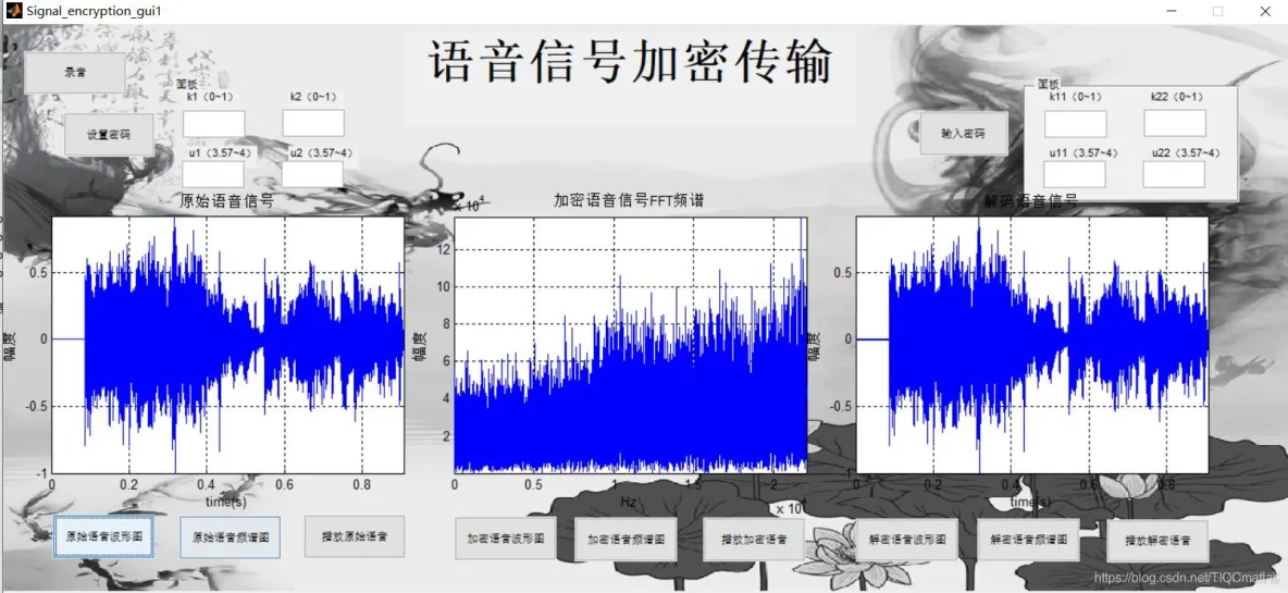 【语音加密】基于混沌算法的语音信号加密解密matlab源码_语音加密_04