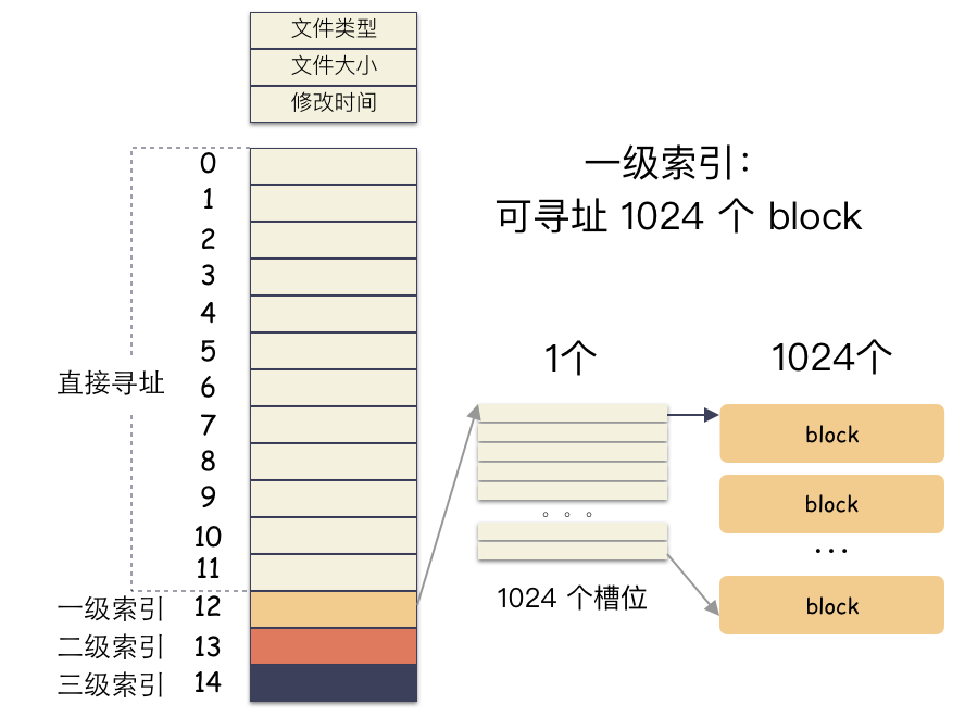 ce97378fdcd2ff4c106533f3e61f2526.png