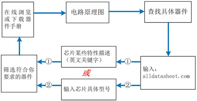 54fb349afec786bf687e785d18f34f2d.png