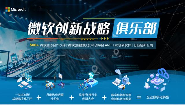 关于数字化转型,为何行业头部客户们都在聚焦开放式创新