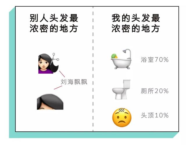 2018年的我是怎么活下来的，过于真实了哈哈哈哈