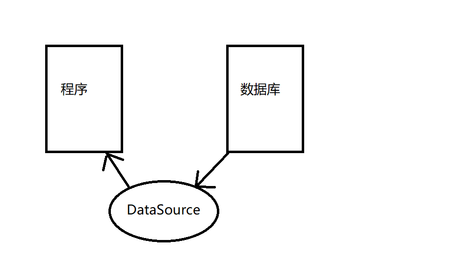 image-20210828181940032