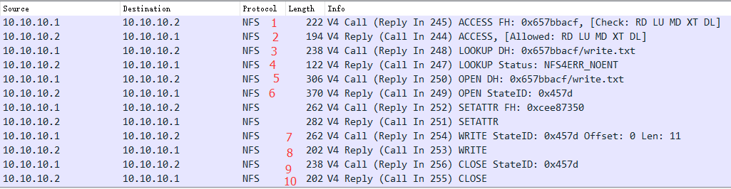 1346826-20180528145301201-1892891353.png