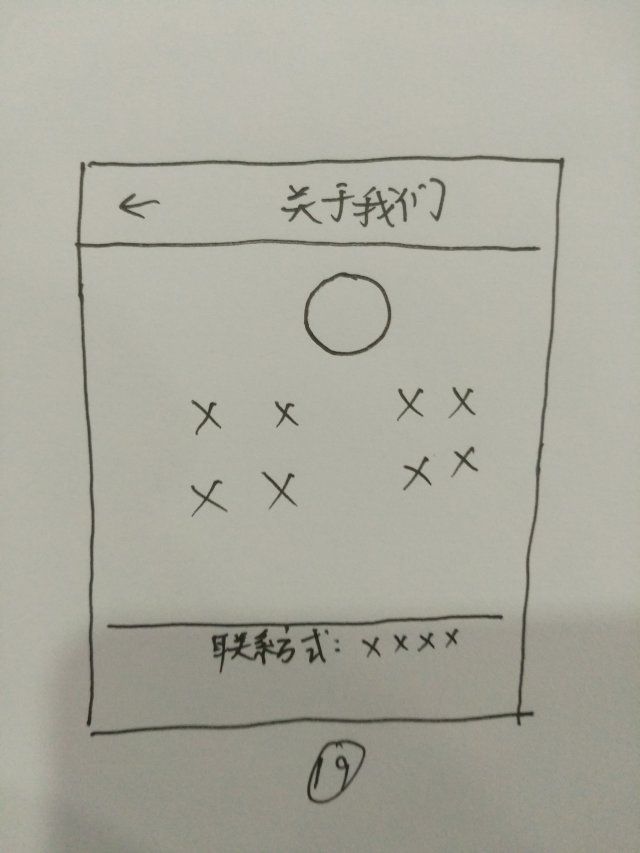 1344658-20180322104030359-2042074207.jpg