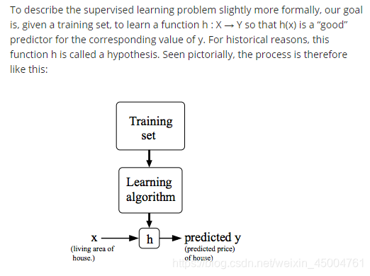 model representation_2