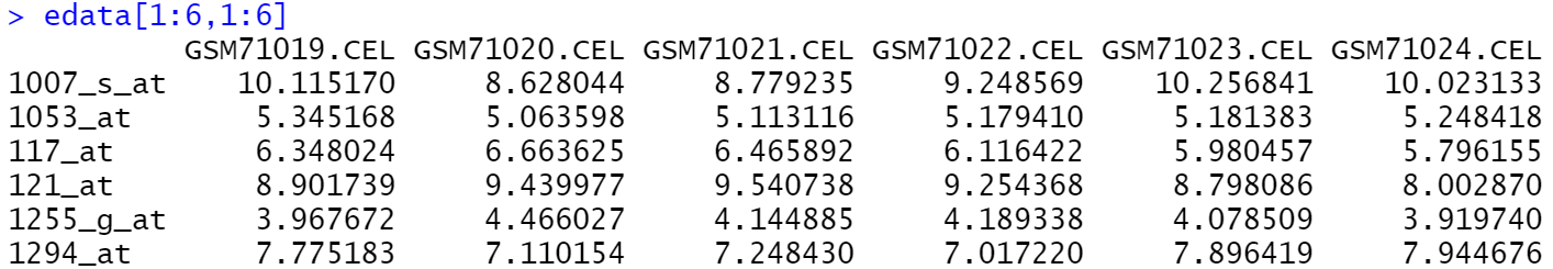 表达矩阵(非count矩阵)