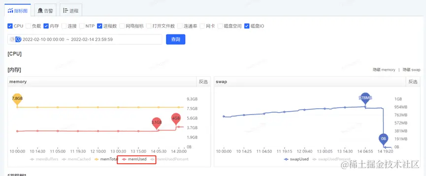 一次JVM GC长暂停的排查过程_Java_11
